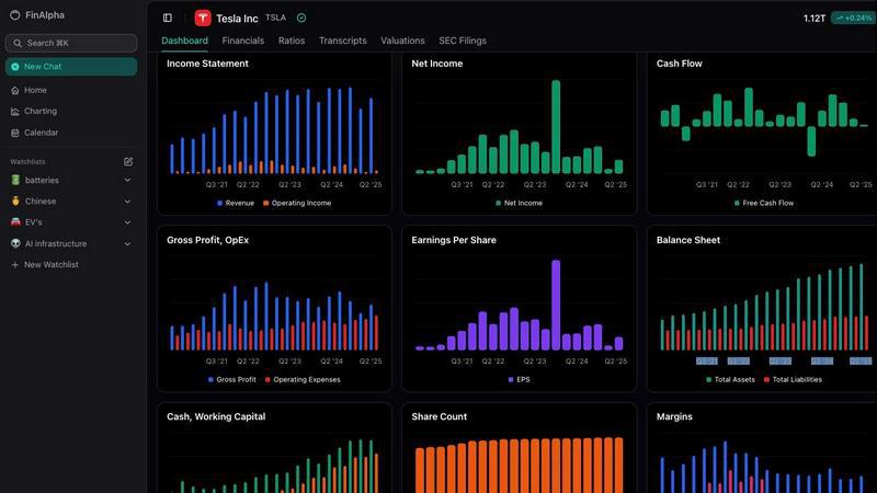 Stockdrifts application interface and features